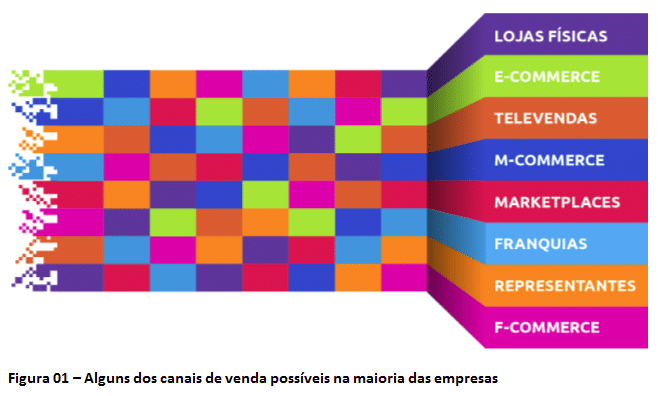 figura1